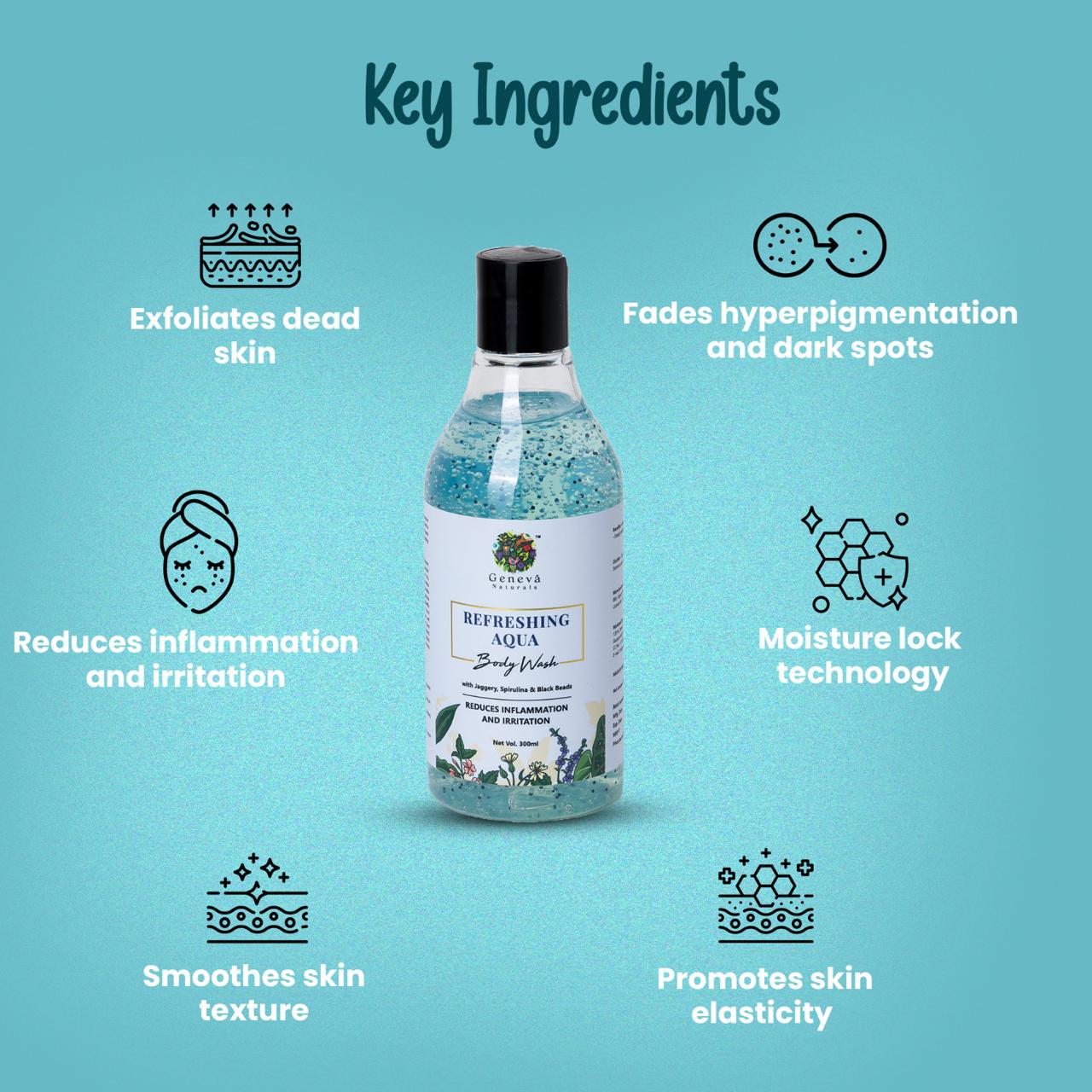 Geneva Naturals Aqua body wash key ingredients