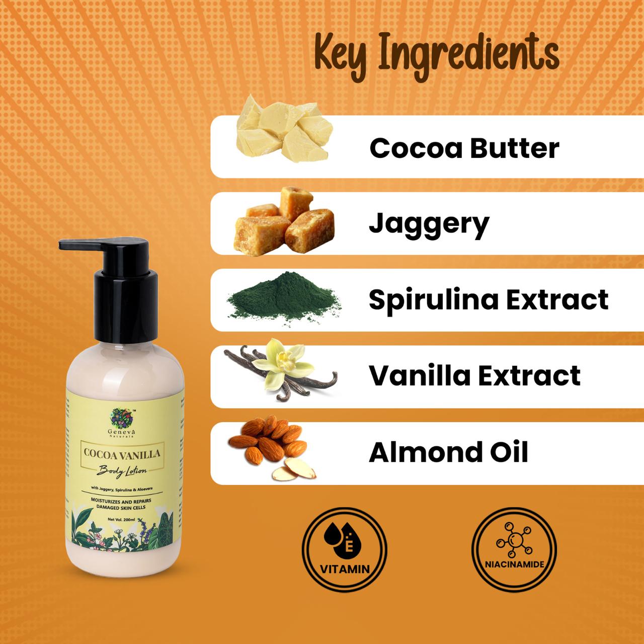 Geneva Naturals Cocoa body lotion key ingredients