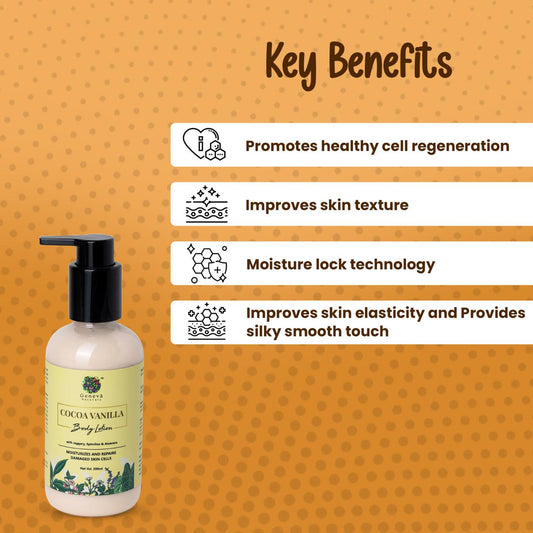 Geneva Naturals Cocoa body lotion benefits