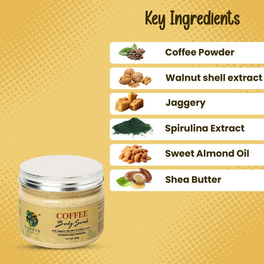 Geneva Naturals coffee body scrub key ingredients