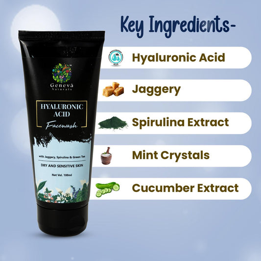 Geneva Naturals HydraGlow Face Wash key ingredients - Aloe Vera, Mint, Vitamin B3