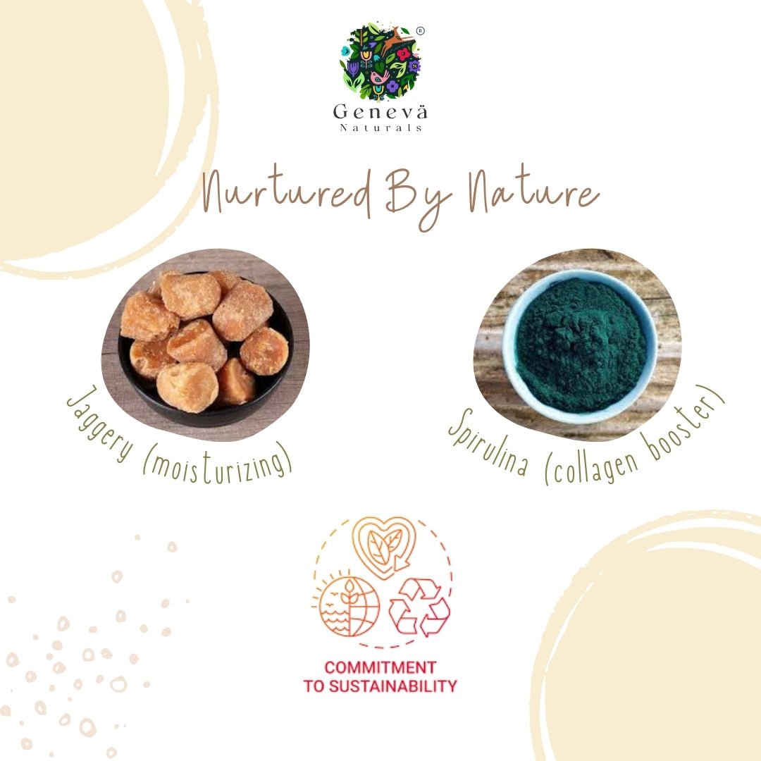 Why Jaggery & Spirulina Are the Future of Skincare?