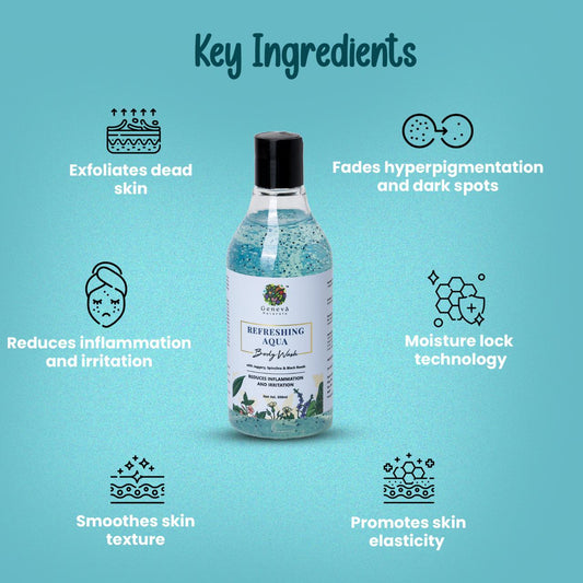 Geneva Naturals Aqua body wash key ingredients