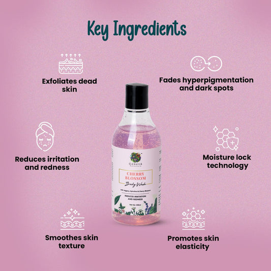 Geneva Naturals cherry body wash key ingredients