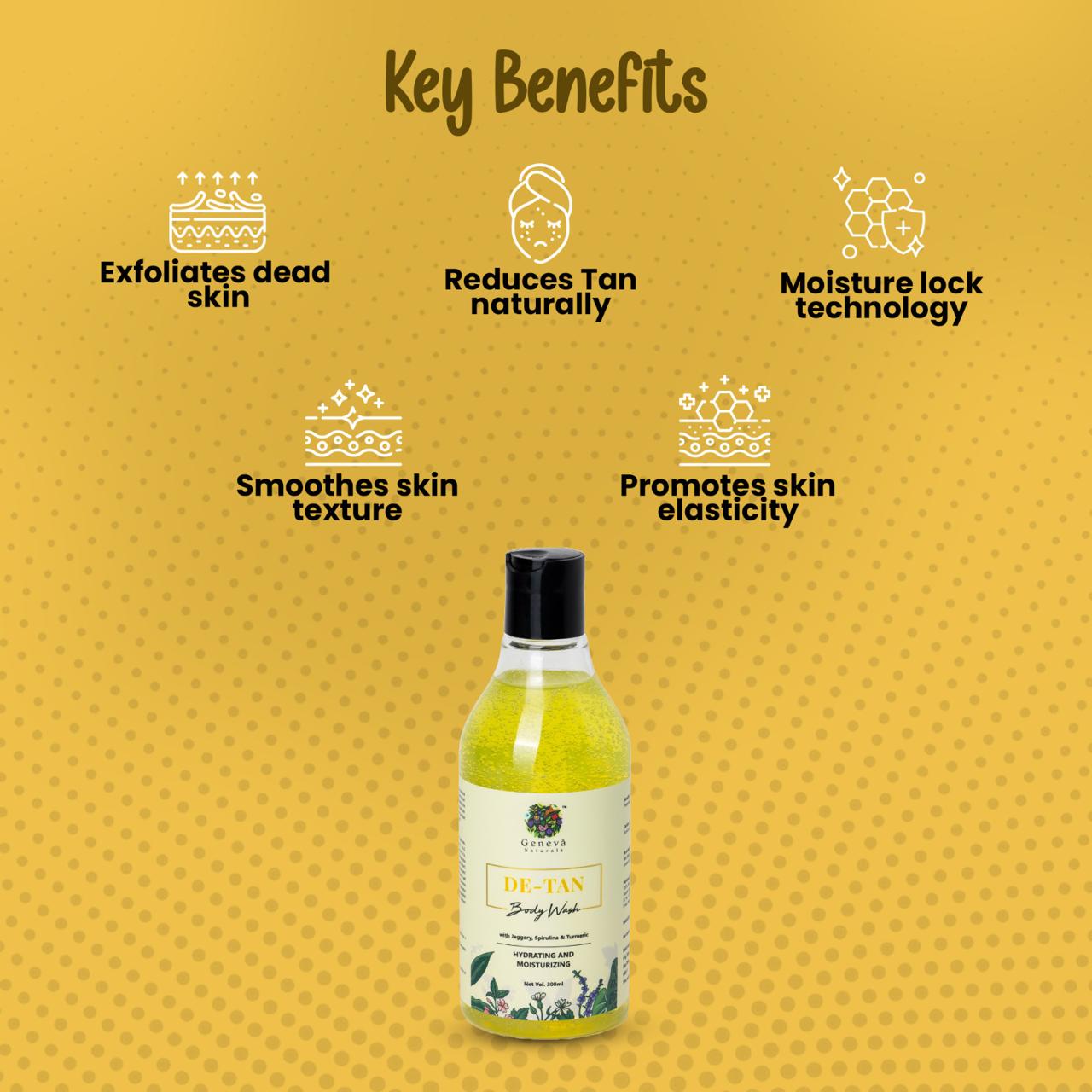 Geneva Naturals De-tan body wash key benefits