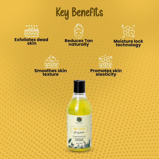 Geneva Naturals De-tan body wash key benefits