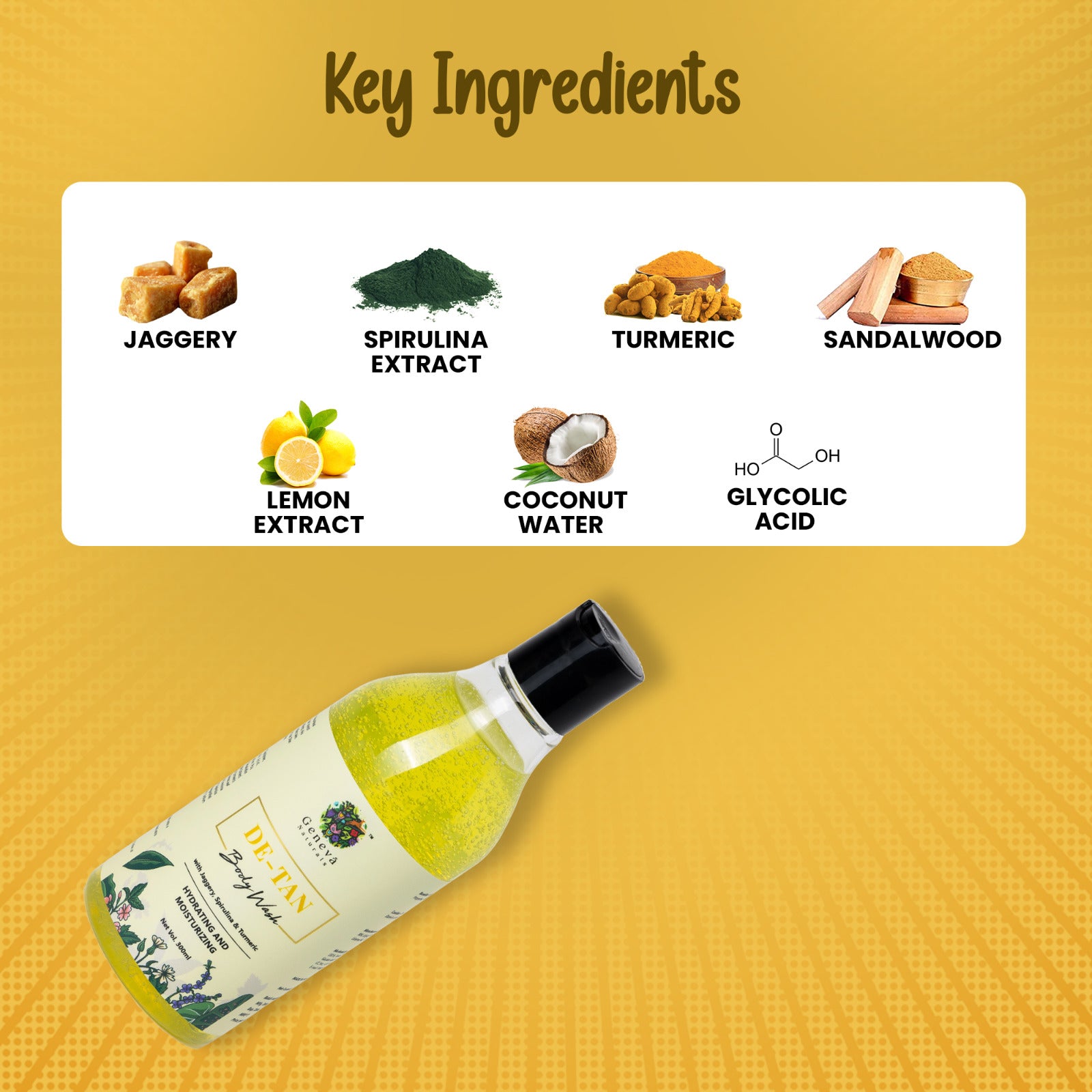 Geneva Naturals De-tan Body wash key ingredients