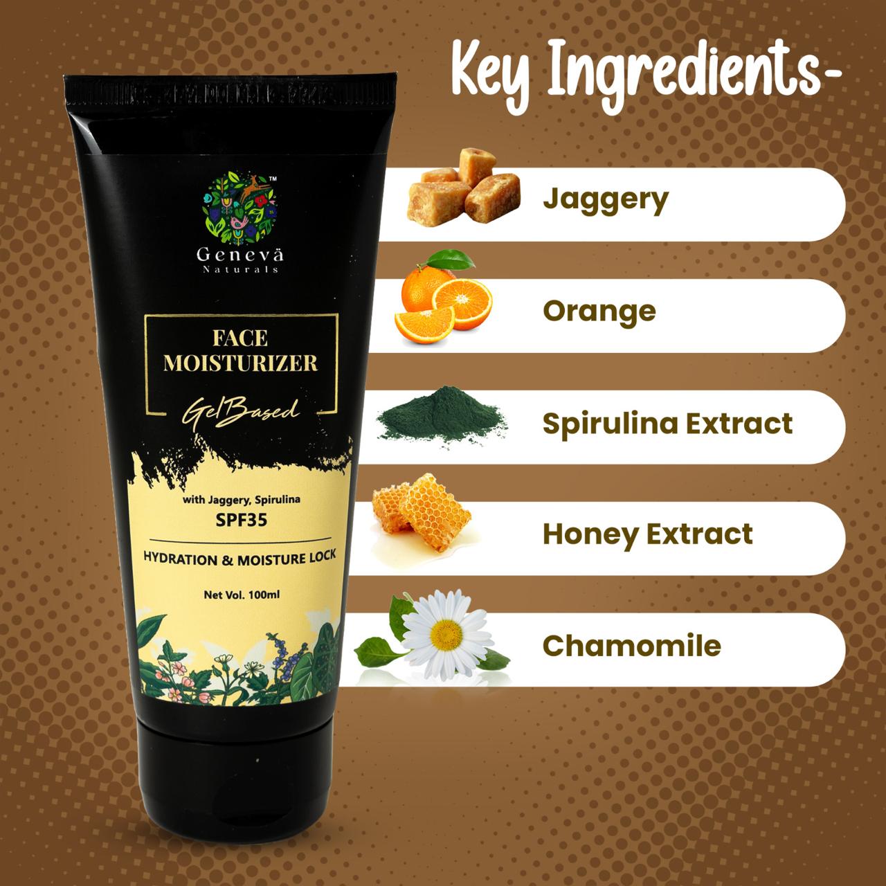 Geneva Naturals face moisturizer key ingredients
