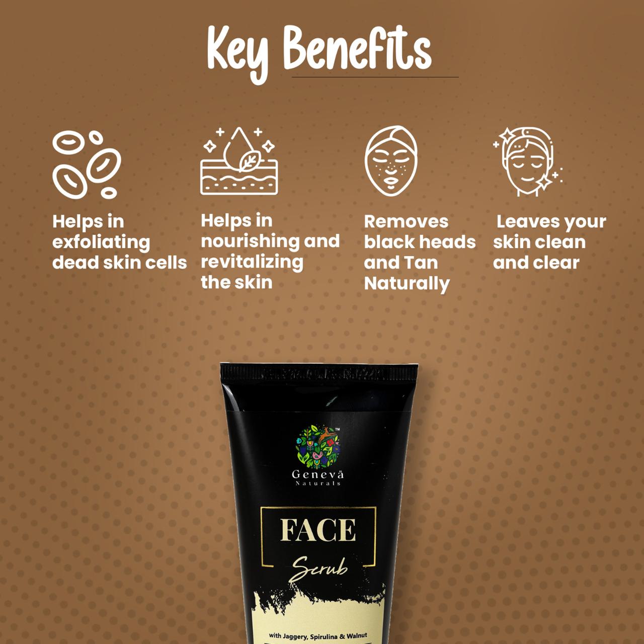 Geneva Naturals face scrub key benefits