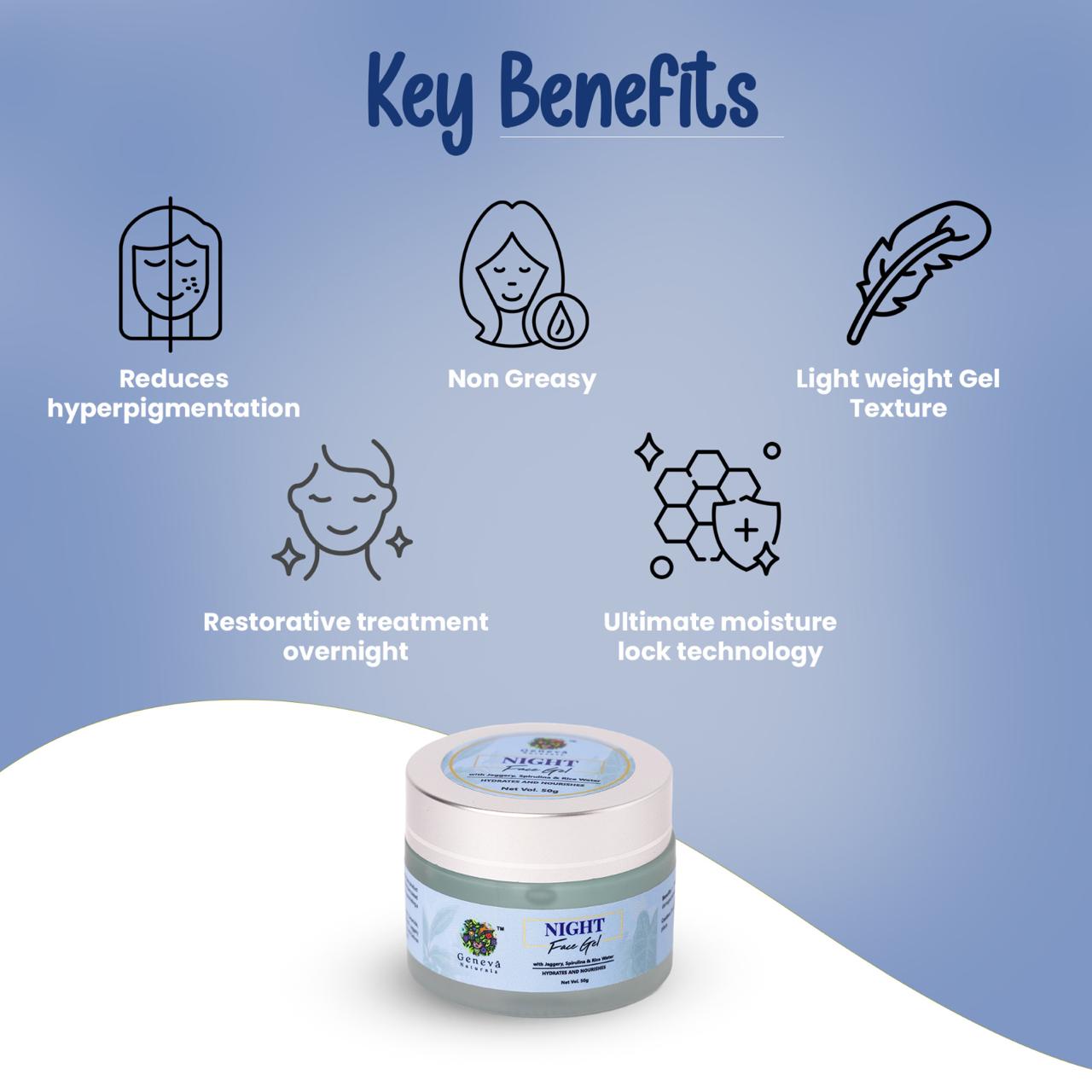 Night Face Gel With Rice Water, Vitamin E & Ceramides, 50g - No.1 Brand in India